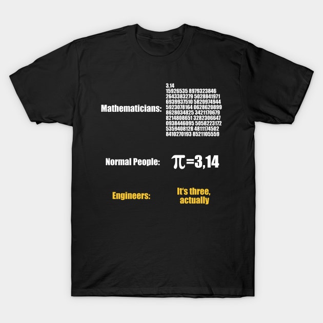 Mathematician Engineer Pi T-Shirt by funkyteesfunny